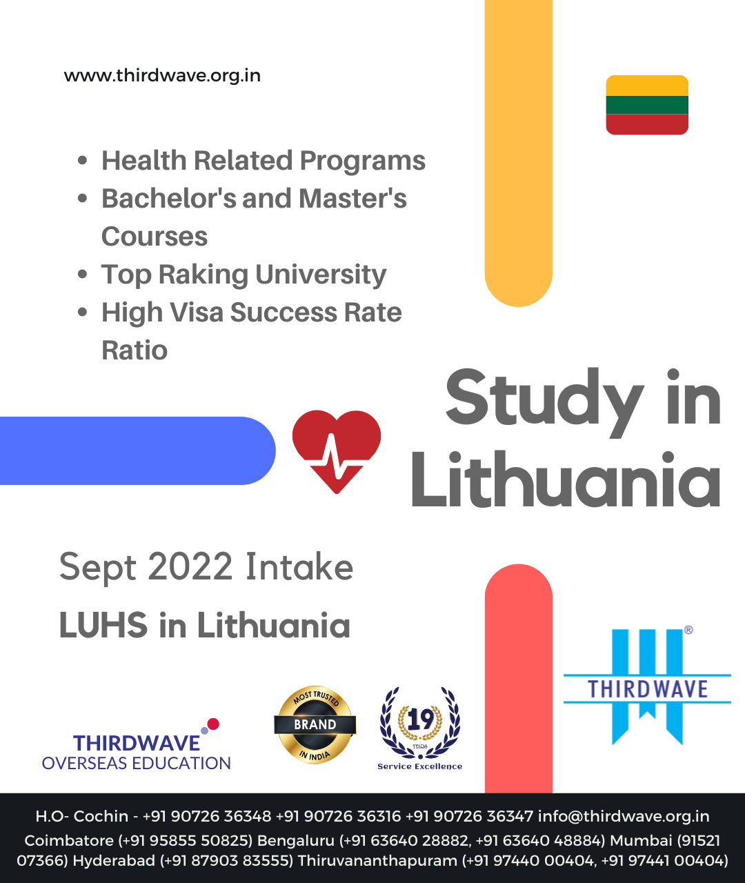 Study Health Related Courses in LUHS Lithuania - Thirdwave Overseas ...